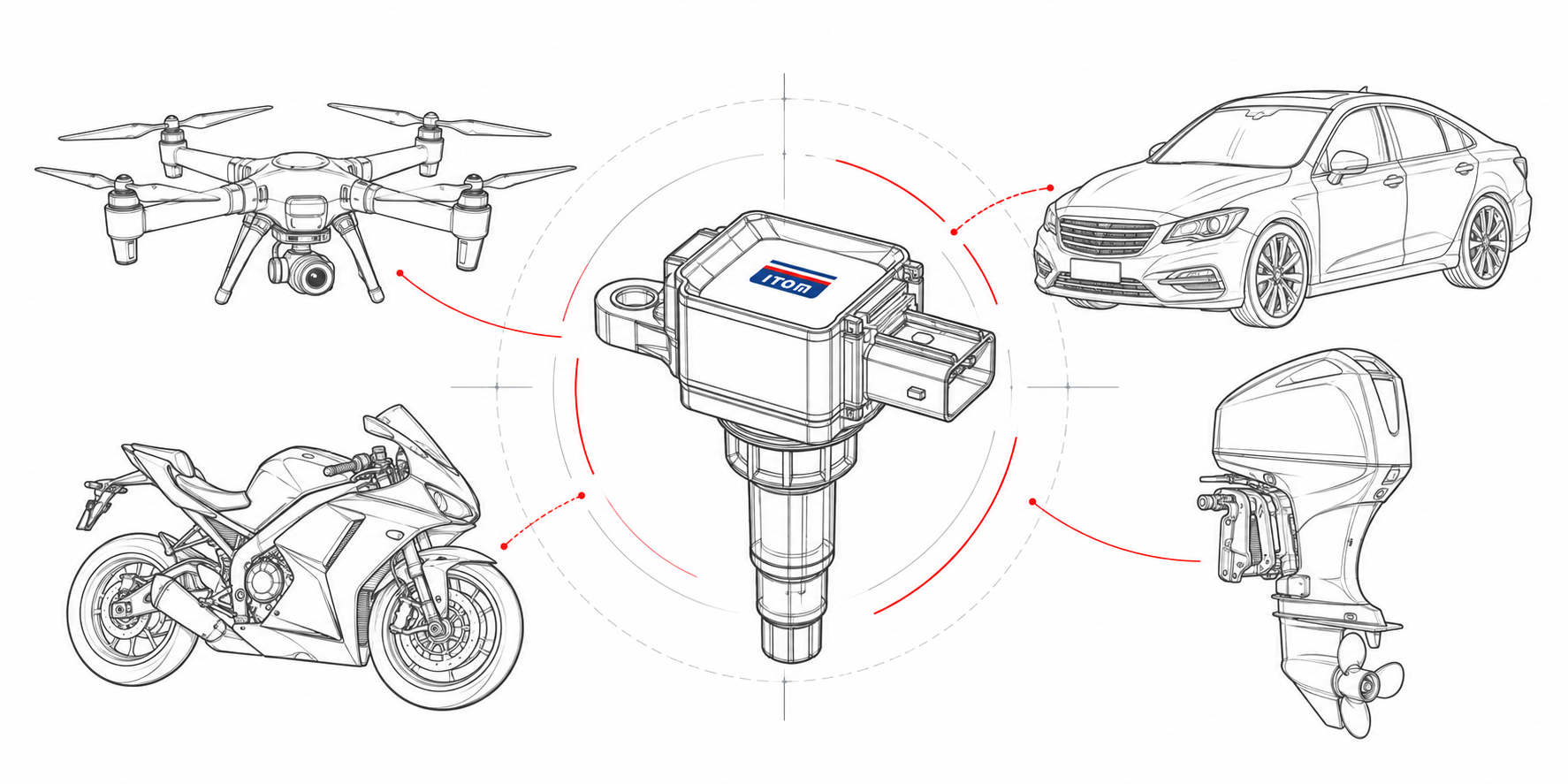 ITOM ignition coil illustration showing car, motorcycle, UAV and outboard applications